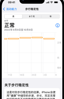 淄博iPhone手机维修如何在iPhone开启'步行稳定性通知'