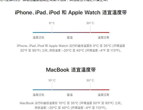 淄博苹果13维修分享iPhone 13耗电越来越快怎么办 