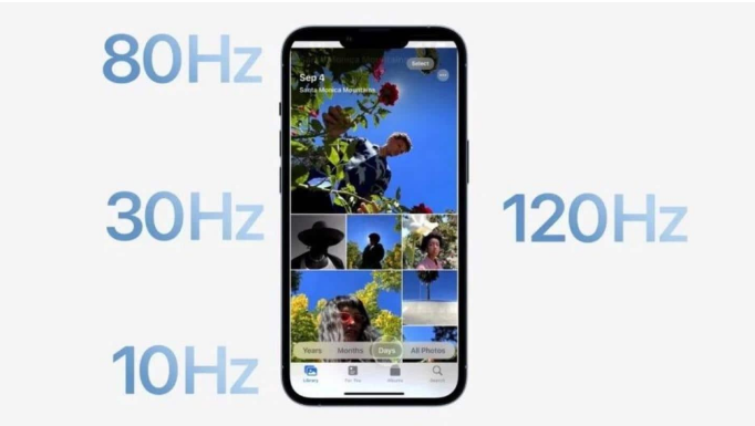 淄博苹果14维修分享iPhone 14有高刷吗 