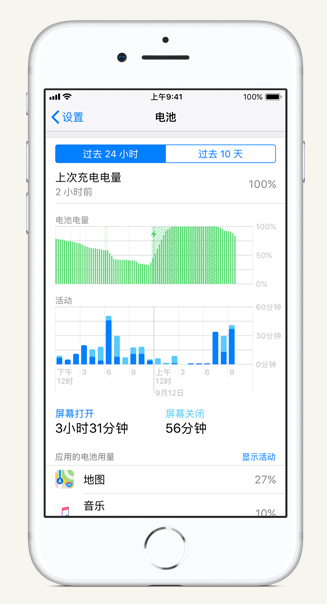 淄博苹果手机维修分享iPhone 在夜间待机时耗电异常怎么办 