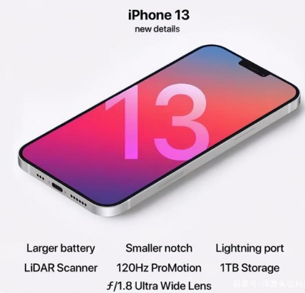 淄博苹果手机维修分享iPhone 13起售价多少钱 