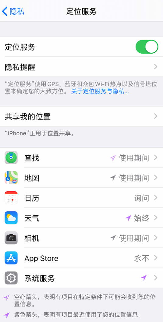 淄博苹果手机维修分享iPhone 状态栏中时间显示为蓝色图标是什么情况 